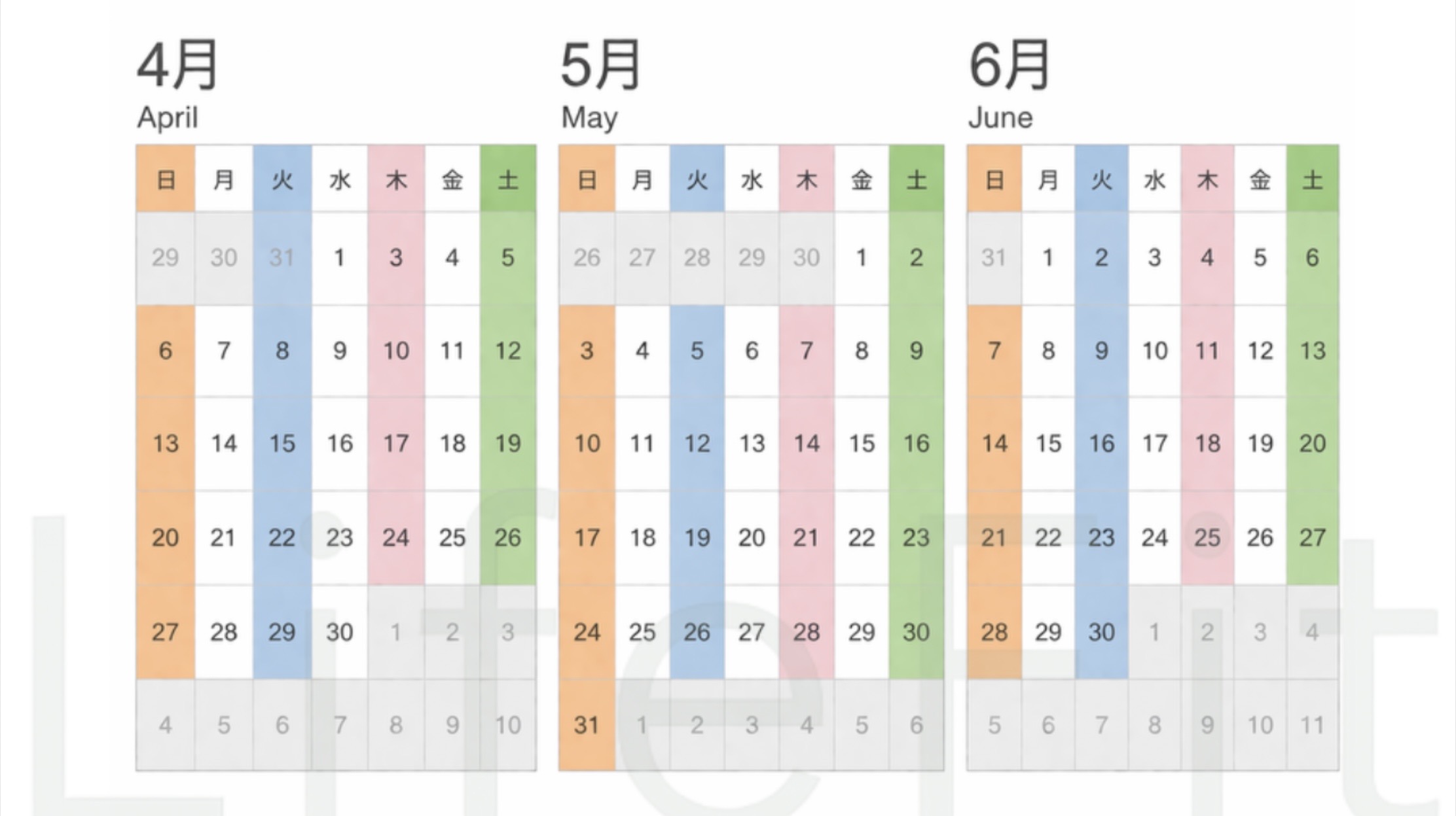 ライフフィット配信スケジュール